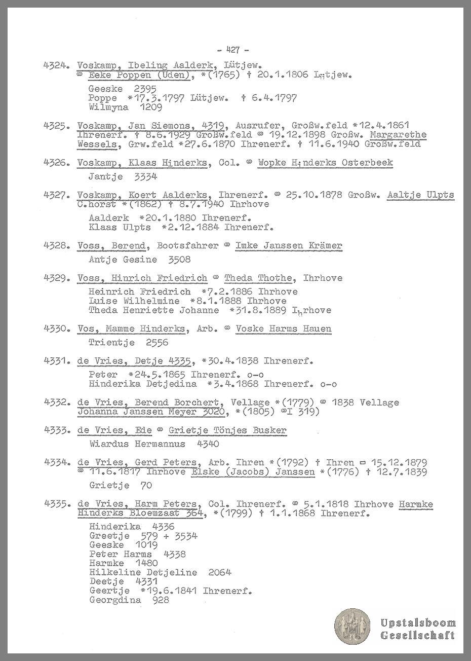 Document